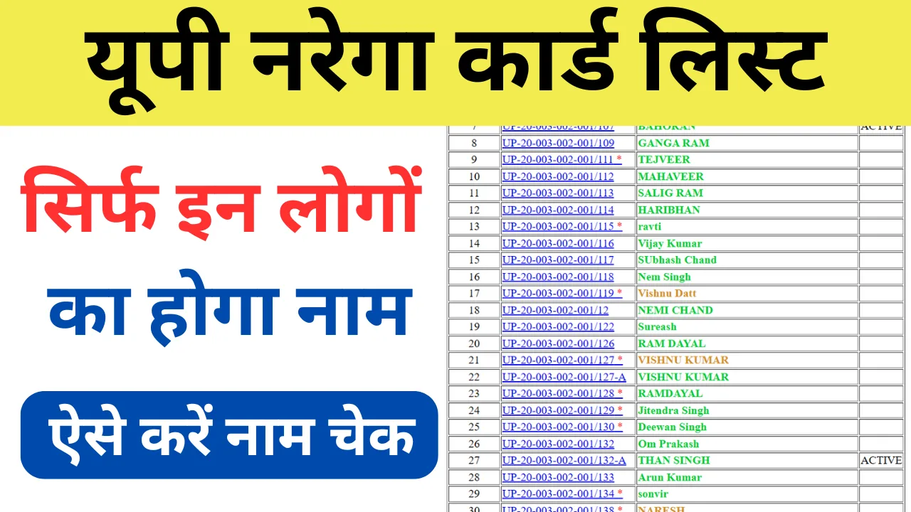 UP NREGA Job Card list